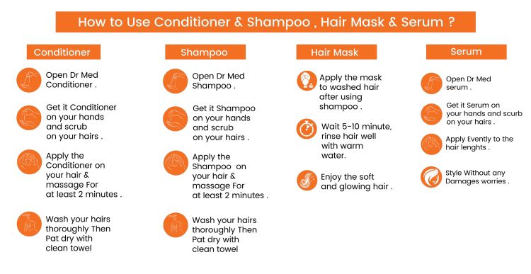 DR MED 4-Pack Keratin Hair Care Set for Gorgeous, Healthy Hair, Silky Smooth Locks"
