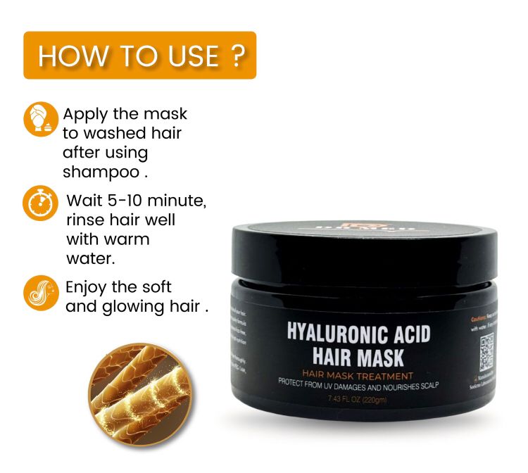 DR MED Hyaluronic Acid Hair Mask 220g.