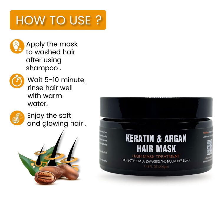 DR MED Keratin and Argan Hair Mask 220g.