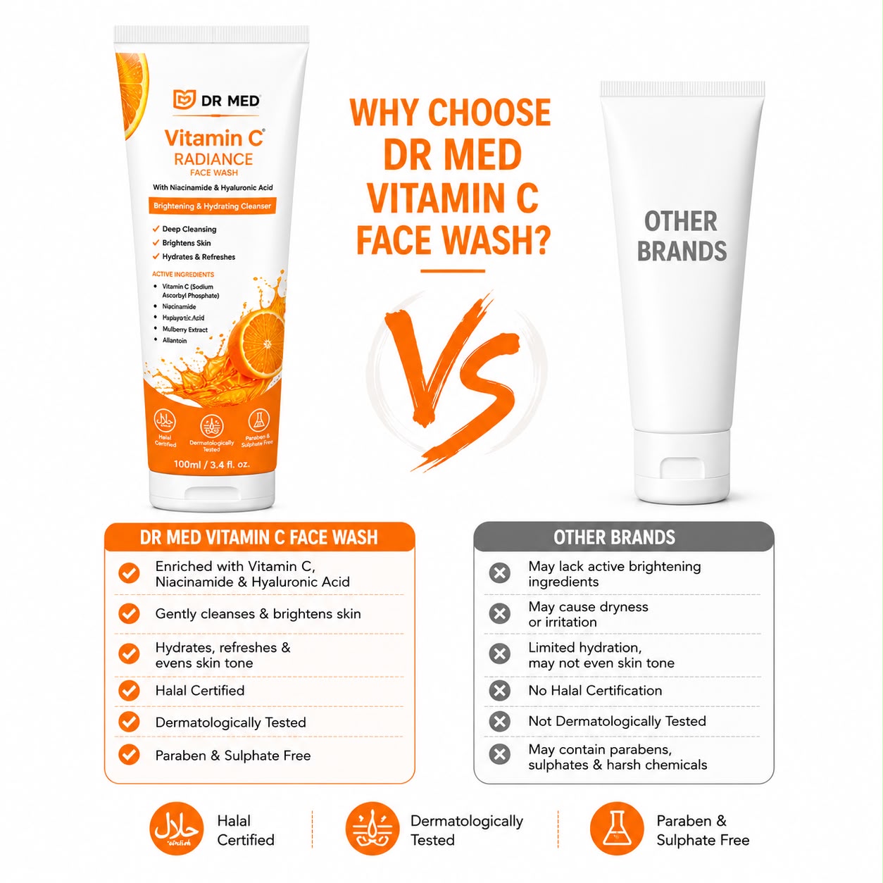Pack of 3 Vitamin C Radiance Face Wash by DR MED | Skin Brightening, Deep Cleansing & Hydration | Niacinamide Face Wash | 100ml